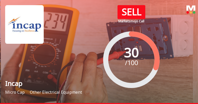 Incap Ltd Upgraded to 'Sell' as Technicals Improve Despite Weak Fundamentals