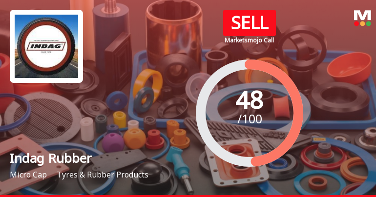 Indag Rubber Ltd Downgraded to Sell Amid Mixed Financial and Valuation Signals