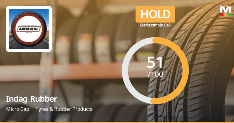 Indag Rubber Ltd Upgraded to Hold on Improved Valuation and Financial Trends