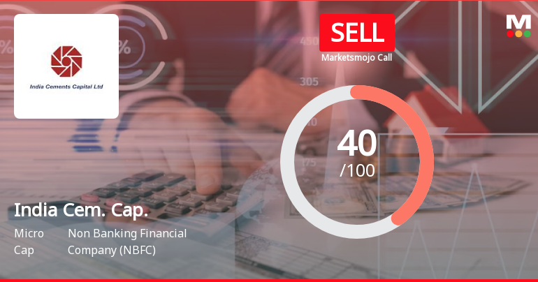 India Cements Capital Ltd is Rated Sell by MarketsMOJO