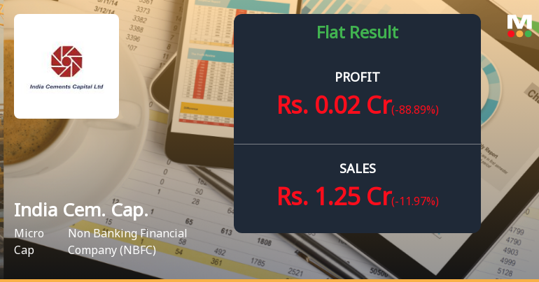 India Cements Capital Q1 FY27: Micro-Cap NBFC Returns to Profitability Amid Operational Headwinds
