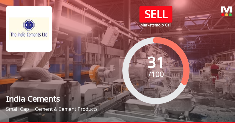 India Cements Ltd is Rated Sell