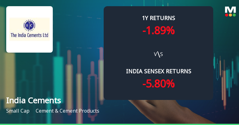 India Cements Ltd Faces Bearish Momentum Amid Technical Parameter Shift