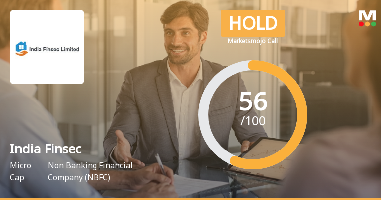 India Finsec Ltd Upgraded to Hold as Financial and Technical Metrics Improve