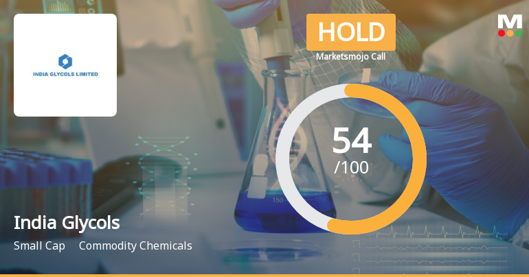India Glycols Ltd is Rated Hold by MarketsMOJO