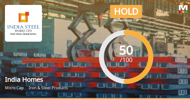 India Homes Ltd is Rated Hold by MarketsMOJO