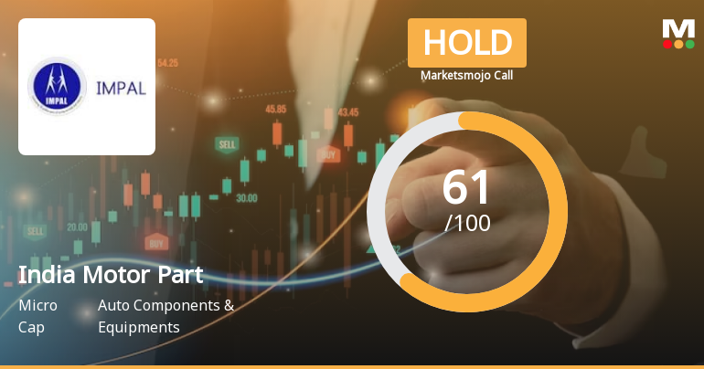 India Motor Parts & Accessories Ltd is Rated Hold