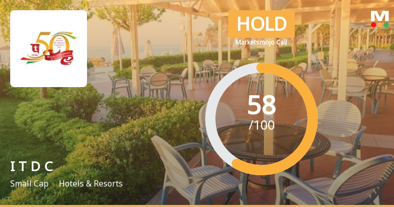 India Tourism Development Corporation Ltd is Rated Hold