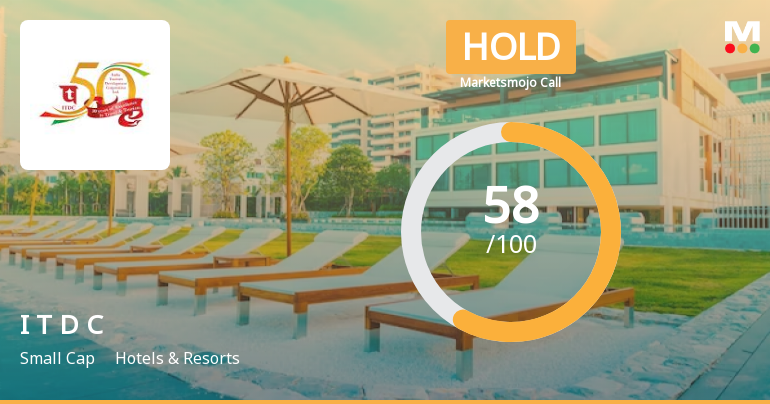India Tourism Development Corporation Ltd is Rated Hold
