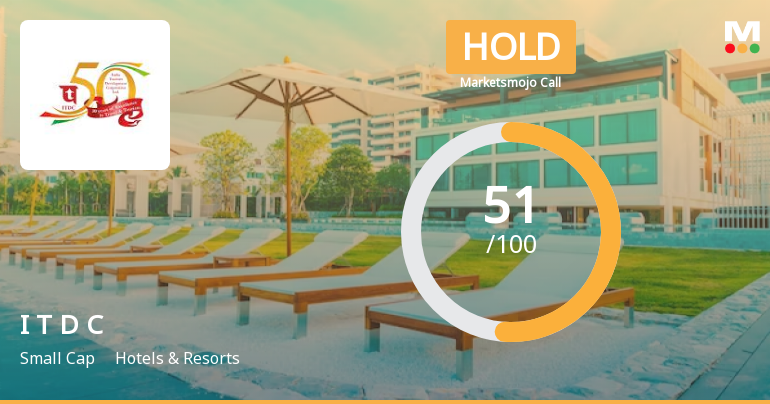 India Tourism Development Corporation Ltd is Rated Hold