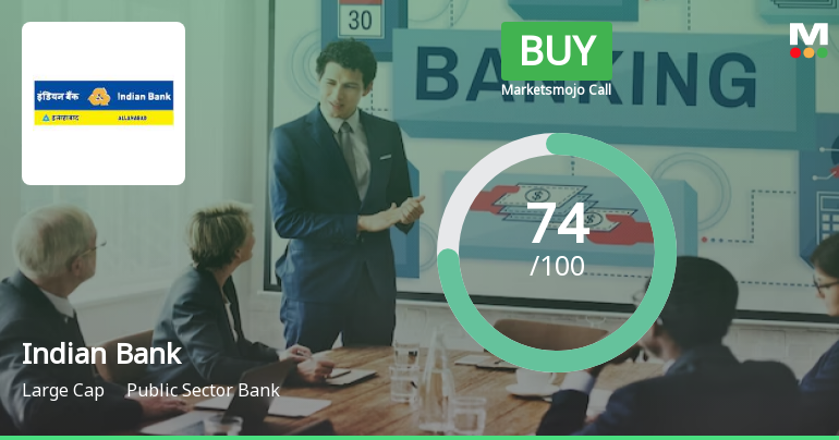 Indian Bank is Rated Buy by MarketsMOJO