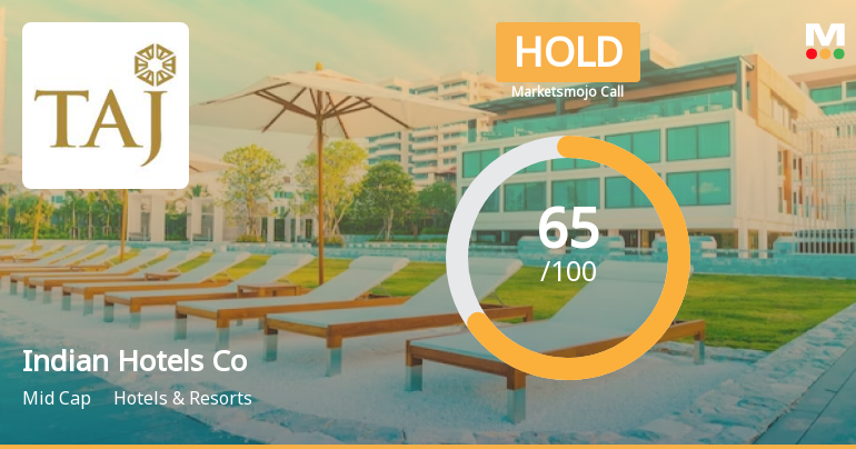 Indian Hotels Co Ltd is Rated Hold by MarketsMOJO