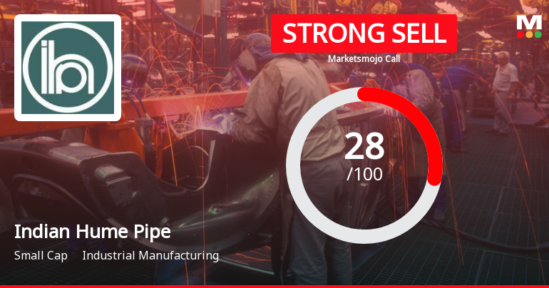 Indian Hume Pipe Downgraded to Strong Sell Amid Valuation and Technical Weakness