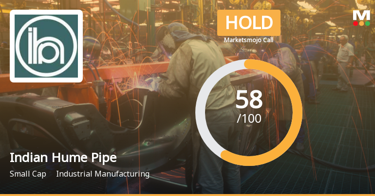 Indian Hume Pipe Upgraded to Hold as Financial and Technical Trends Improve