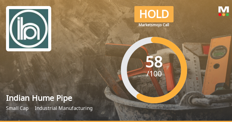 Indian Hume Pipe Company Ltd is Rated Hold