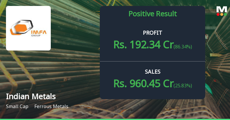 Indian Metals & Ferro Alloys Q1 FY27: Robust Demand Drives Record Profitability