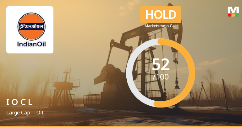 Indian Oil Corporation Ltd is Rated Hold