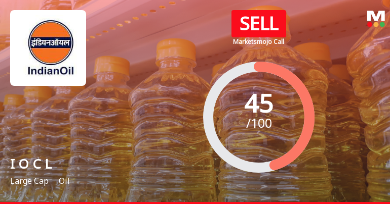 Indian Oil Corporation Ltd Downgraded to Sell Amidst Flat Financials and Quality Concerns