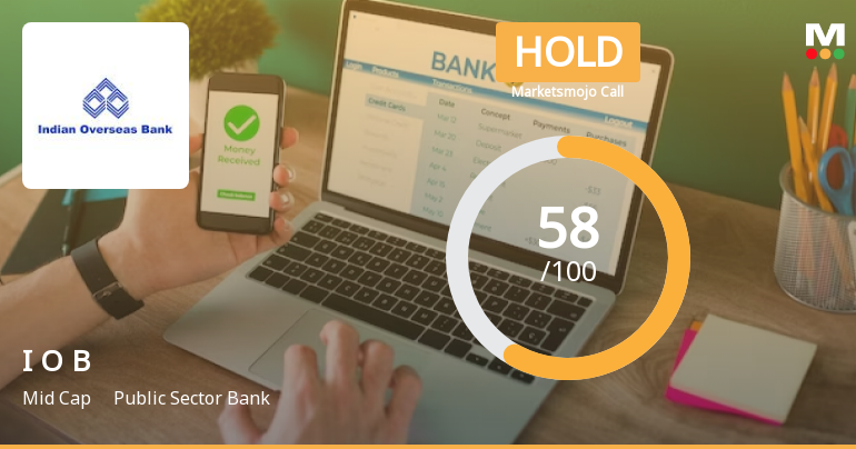 Indian Overseas Bank is Rated Hold by MarketsMOJO