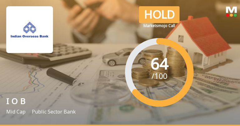 Indian Overseas Bank is Rated Hold by MarketsMOJO