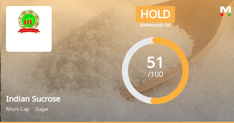 Indian Sucrose Ltd Upgraded to Hold by MarketsMOJO on Improved Technicals and Valuation