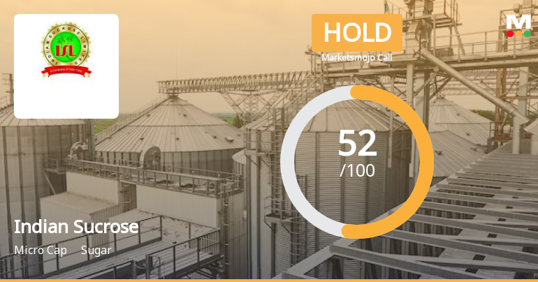 Indian Sucrose Ltd is Rated Hold