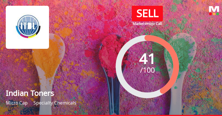 Indian Toners & Developers Ltd is Rated Sell