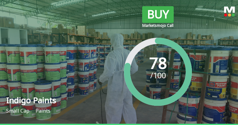 Indigo Paints Ltd is Rated Buy by MarketsMOJO