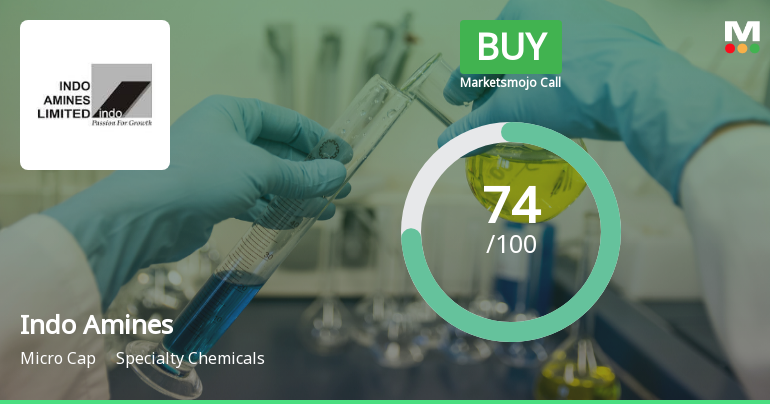 Indo Amines Ltd Upgraded to Buy on Strong Technical and Financial Performance