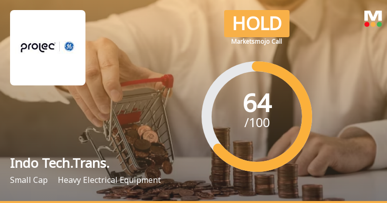 Indo Tech Transformers Ltd is Rated Hold
