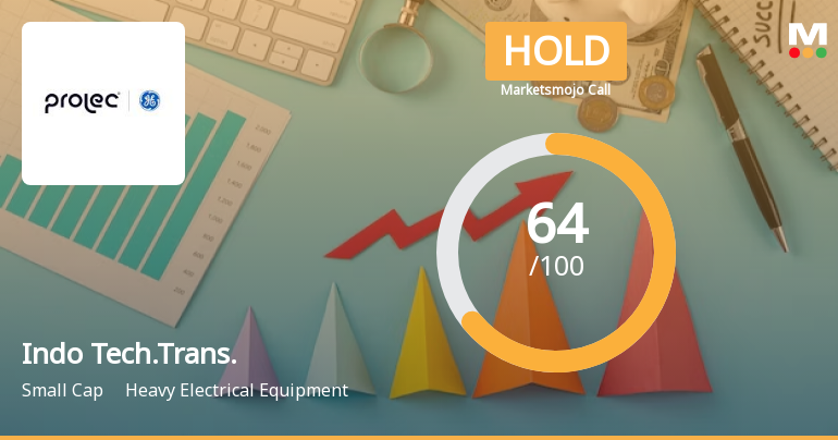 Indo Tech Transformers Ltd is Rated Hold