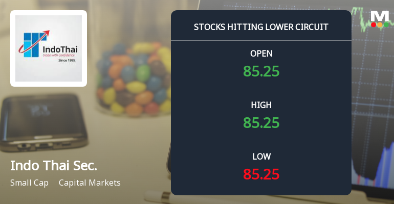 Indo Thai Securities Ltd Locks at Lower Circuit With 4.99% Loss — Sellers Queue, No Buyers in Sight