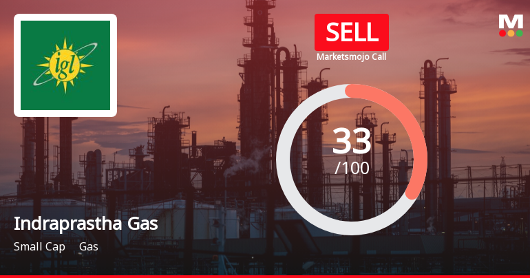 Indraprastha Gas Ltd is Rated Sell by MarketsMOJO
