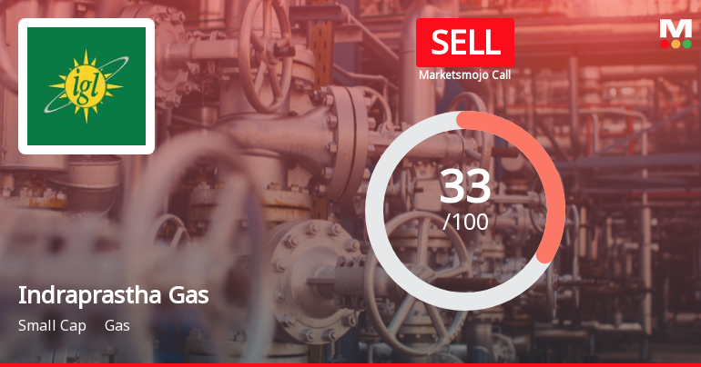 Indraprastha Gas Ltd Upgraded to Sell on Improved Valuation Metrics