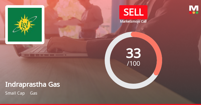Indraprastha Gas Ltd is Rated Sell