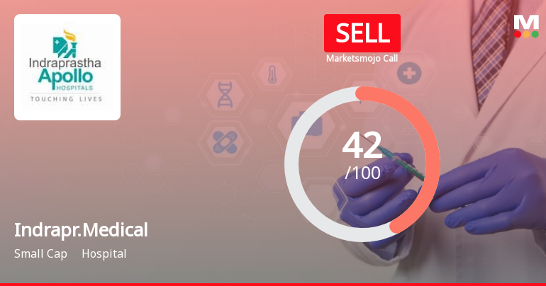 Indraprastha Medical Corporation Ltd is Rated Sell