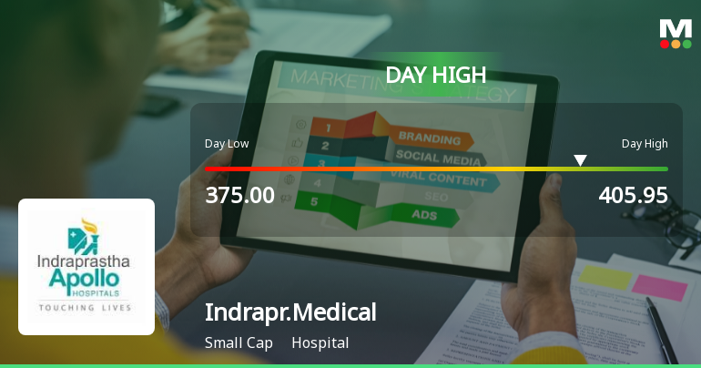 Indraprastha Medical Corporation Ltd Surges 10.08% to Day's High of Rs 398.1 — Outperforms Sector by 9.72 Percentage Points