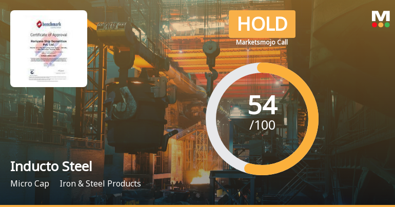 Inducto Steel Ltd Upgraded to Hold as Technicals and Financials Show Improvement
