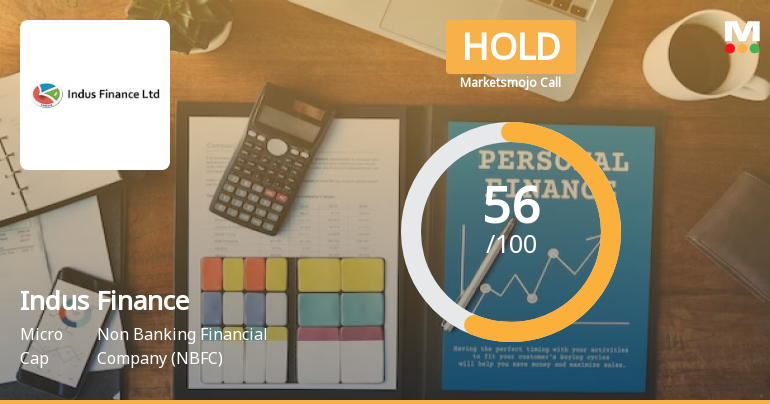 Indus Finance Ltd is Rated Hold by MarketsMOJO