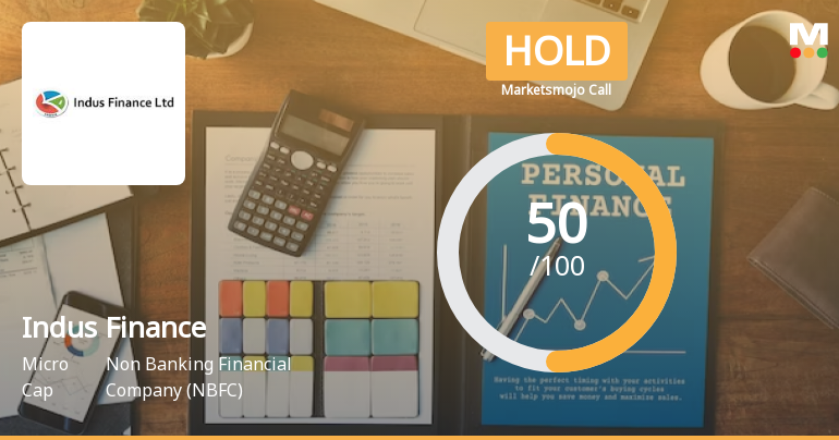 Indus Finance Ltd is Rated Hold