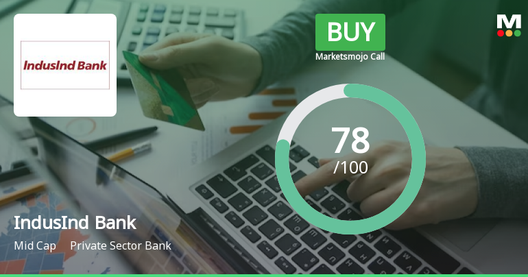 IndusInd Bank Ltd. is Rated Buy