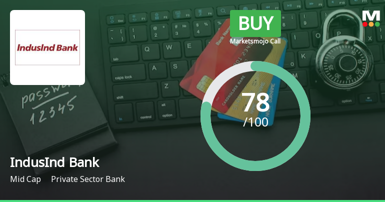 IndusInd Bank Ltd. is Rated Buy