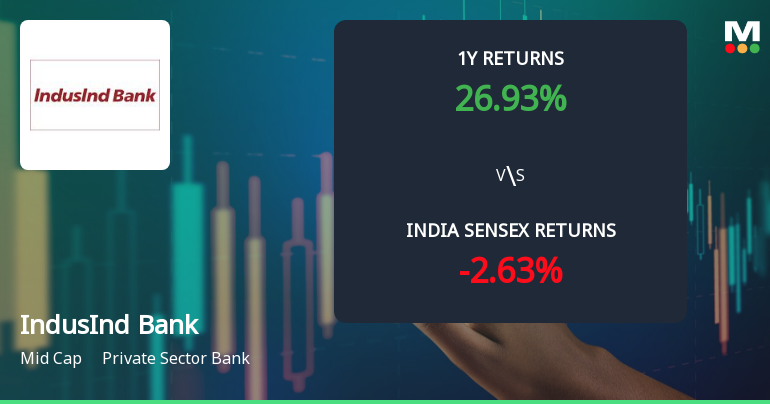 IndusInd Bank Ltd. Technical Momentum Shifts to Bullish Amid Strong Year-to-Date Gains