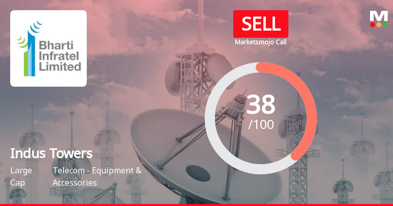 Indus Towers Ltd is Rated Sell by MarketsMOJO