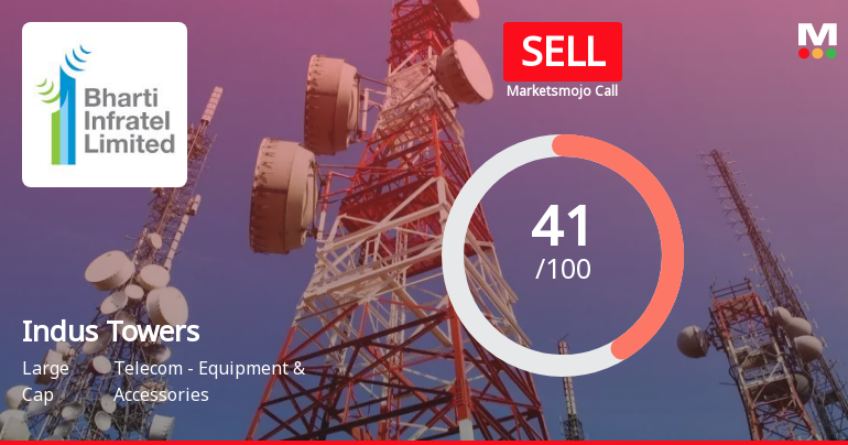 Indus Towers Ltd is Rated Sell