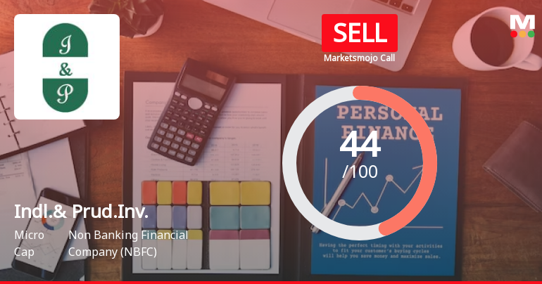Industrial & Prudential Investment Company Ltd is Rated Sell