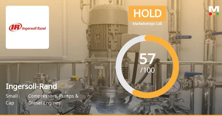 Ingersoll-Rand (India) Ltd is Rated Hold