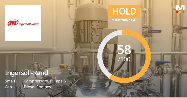 Ingersoll-Rand (India) Ltd is Rated Hold