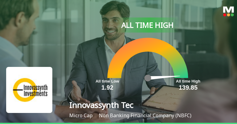 Innovassynth Technologies Hits All-Time High of Rs 135.85 as Momentum Builds Across Timeframes