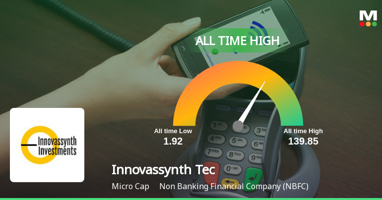 Innovassynth Technologies Hits All-Time High of Rs 137.20 as Momentum Builds Across Timeframes